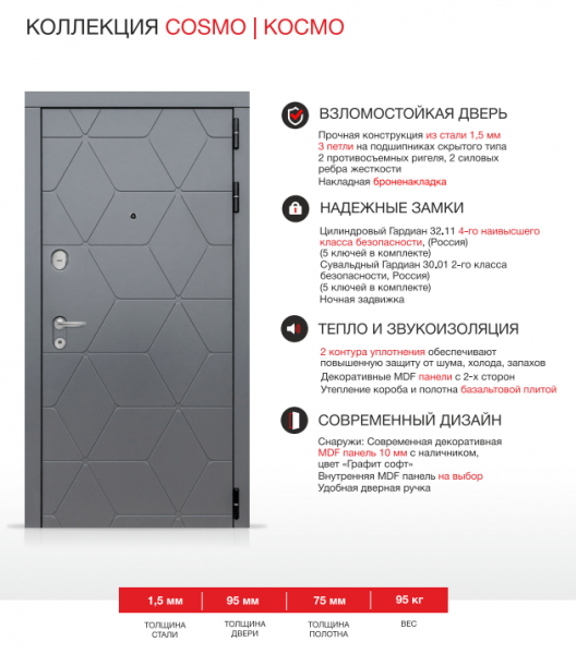 Дверь Лабиринт COSMO 11 — Белый софт